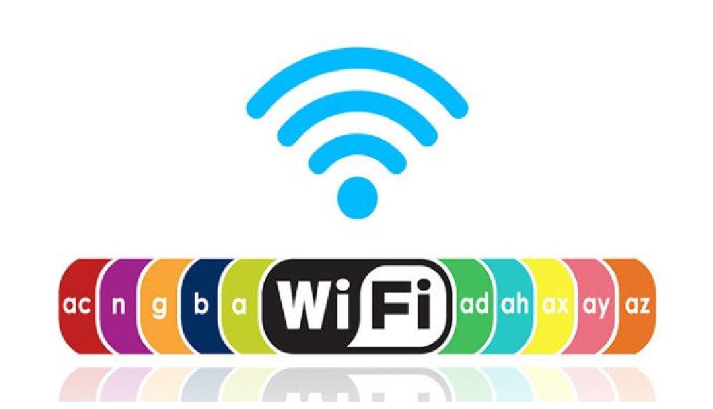 WiFi Toàn Cầu